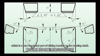 What is cemented carbide bush?